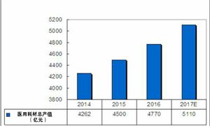 全國(guó)暫?？谡?、防護(hù)服等6類防疫物資通過市場(chǎng)采購(gòu)貿(mào)易方式出口 “市場(chǎng)采購(gòu)貿(mào)易”是什么意思