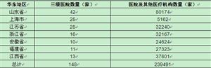 抗體藥物市場規(guī)模 2020抗體藥物行業(yè)現(xiàn)狀及發(fā)展前景預(yù)測(cè)