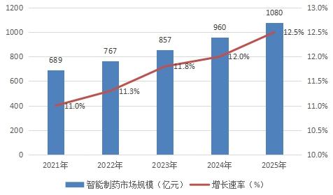 http://shiquanmuye.com/report/20210331/110109460.html?id=1789417&name=guomeng