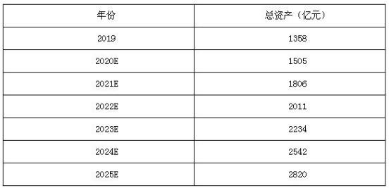 http://shiquanmuye.com/report/20201216/101759290.html?id=1778060&name=guomeng