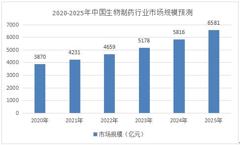 http://shiquanmuye.com/report/20210331/110109460.html?id=1789417&name=guomeng