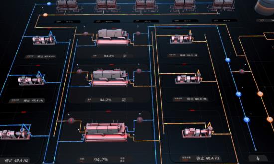 如何提高樓宇能源管理效率？樓宇能源管理行業(yè)市場現(xiàn)狀與前景