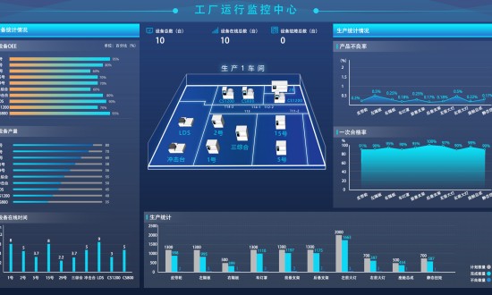 2024年中國(guó)制造執(zhí)行系統(tǒng)(MES)行業(yè)的產(chǎn)業(yè)鏈分析及發(fā)展前景